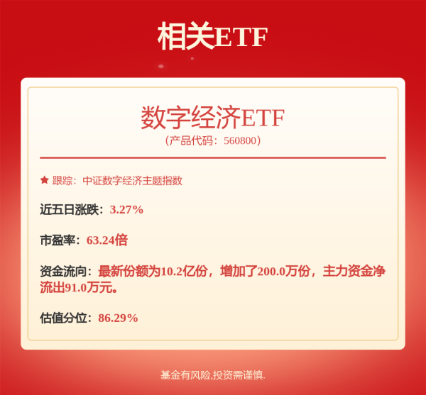 按月配资开户 港股收评：午后齐跳水！新消费概念分化，稀土、黄金股强势